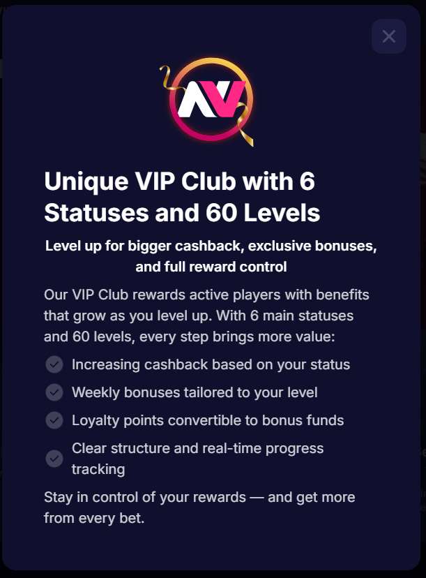 NV Casino VIP Club modal explaining its six statuses and sixty levels NV Casino VIP Club modal explaining its six statuses and sixty levels