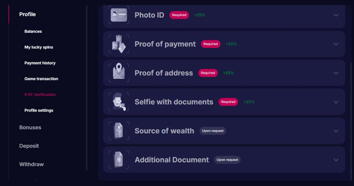 NV Casino verification page listing all six document categories NV Casino verification page listing all six document categories
