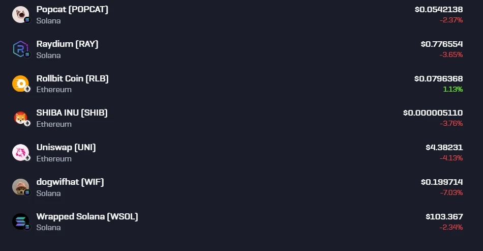 Rollbit deposit list ending with Rollbit Coin, SHIBA INU and Wrapped Solana